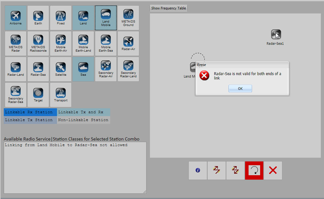 Invalid Uni-Link Error Message